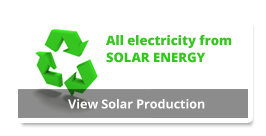 View solar production